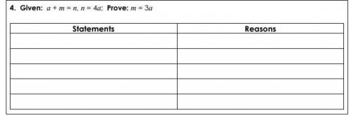Given a+m=n, n=4a; Prove m=3a