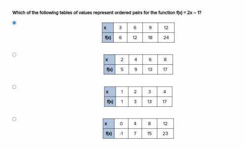 Which of the following tables of values represent ordered pairs for the function f(x) = 2x – 1?

x