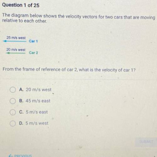 From the frame of reference of car 2, what is the velocity of car