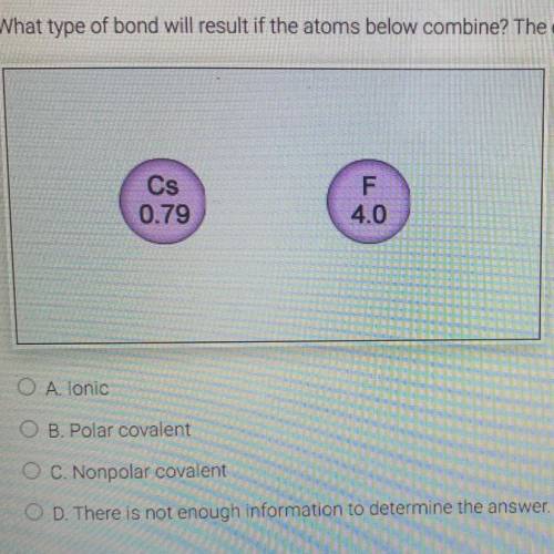 2. What type of bond will result if the atoms below combine? The electronegativity of each atom is