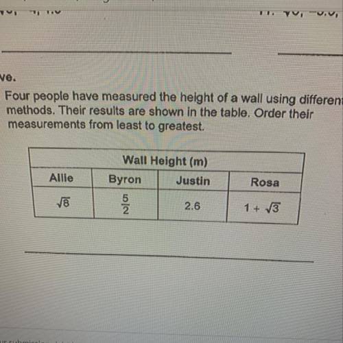 Solve.

12. Four people have measured the height of a wall using different
methods. Their results