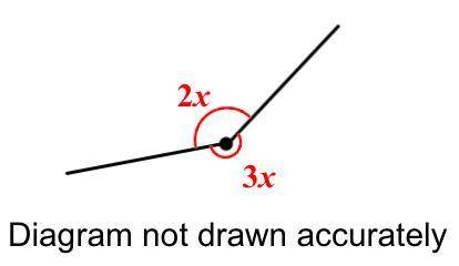 Find the size angle of 2x