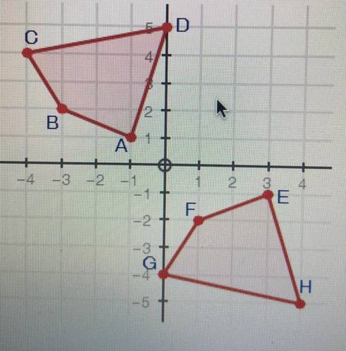 Please help

4.(02.05 MC)
Determine if the two figures are congruent and explain your answer.