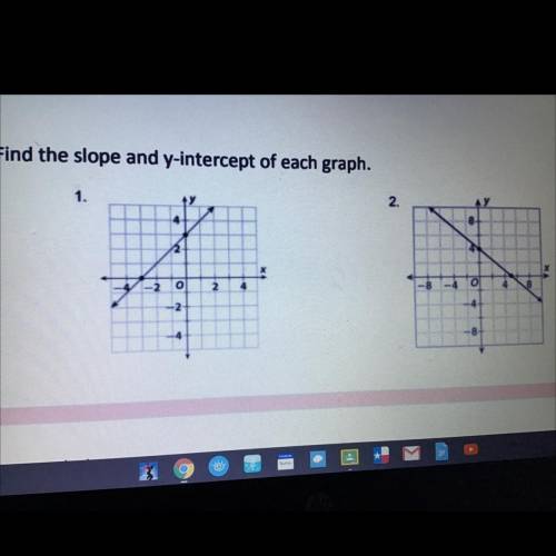 Find the slope and y-intercept or each graph