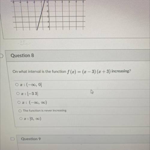 On what interval is the function f (x) = (x – 3) (x + 3) increasing?