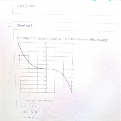 Looking at the graph below, which is the function decreasing