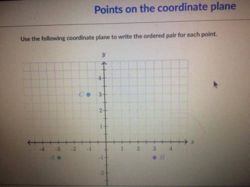 Use the following coordinate plane to write the ordered pair for each point.

y
4
3 +
2
1+
HHH
-3