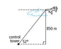 Using the diagram below, what is the horizontal distance between the control tower and the plane?