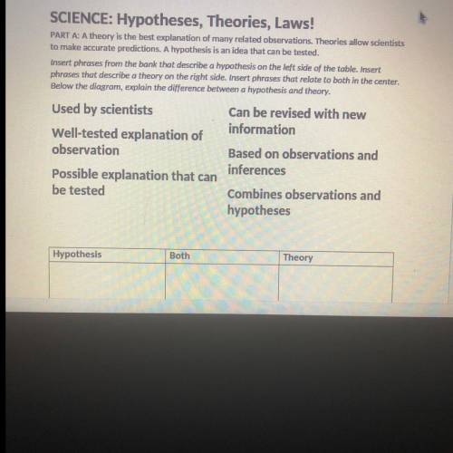 Does it go in
• hypothesis
• both
•theory
Pleas help quick