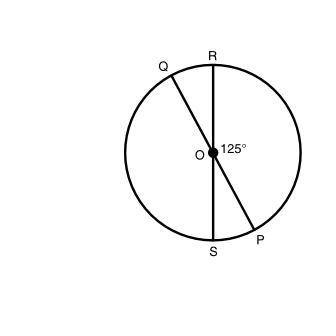 In the figure below, m ROP = 125°.

Find the measure of each arc. For each arc, write two or more