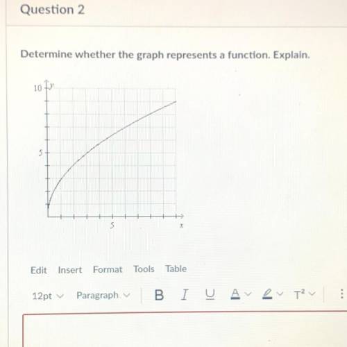 I need help with this graph.