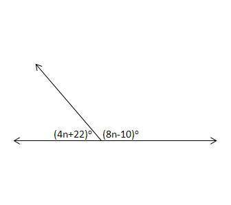 The angles shown above form a linear pair. Show all of your work for full credit.

A. What is the