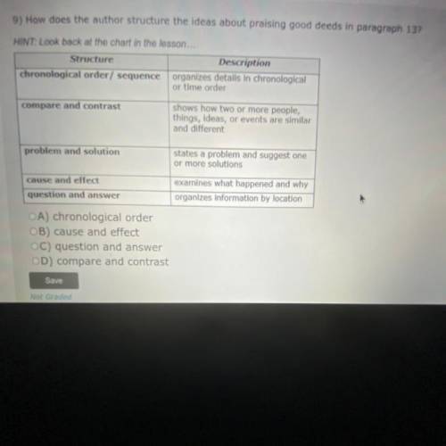 ok so im doing this thing in ela and i do not know the answer cause i slept thru my zoom and my tea
