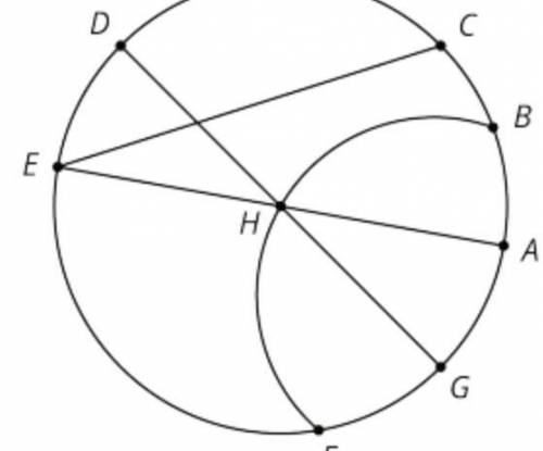 Here is a circle with center H and some line segments and curves joining points on the circle.

Wh