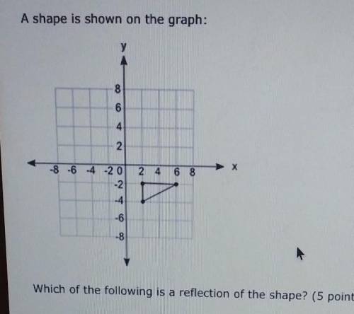 A shape is shown on the graph Which of the following is a reflection of the shape