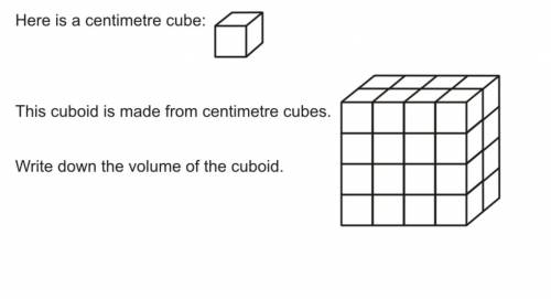 Here is a centimetre cube 
the cuboid is made from centimeter cubes