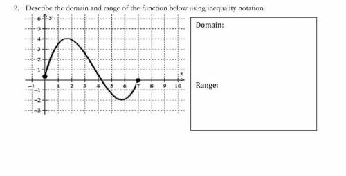 Please answer this, describe the domain and range of the fucntion below using inequality notations