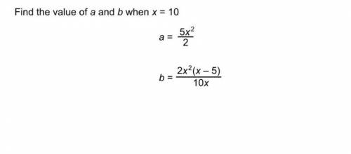 Find the value of a and b when x =10