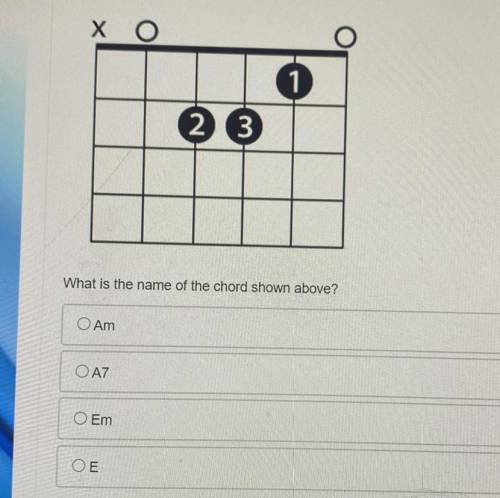 What is the name of the chord shown above?
O Am
OA7
Em
ОЕ
Subject Guitar