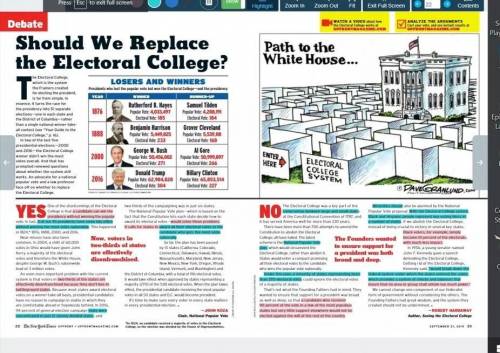 Should we replace the Electoral College?

Use evidence from the Scholastic Magazine, and add your