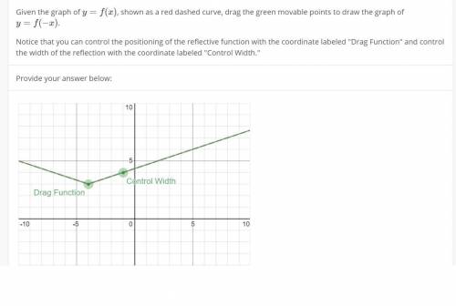 Given the graph of y=f(x), shown as a red dashed curve, drag the green movable points to draw the g