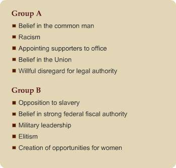 Which group in the box best describes characteristics of Jacksonian Democracy? Group A Group B