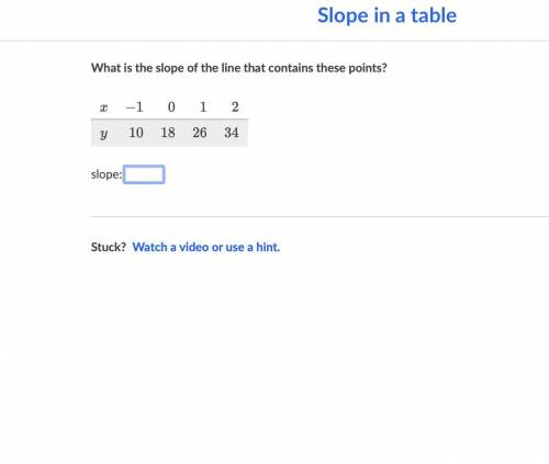 Its slopes in a table pls help