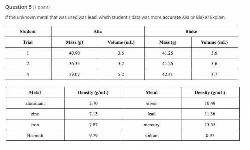 If the unknown metal that was used was lead, which student's data was more accurate Alia or Blake?