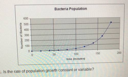1. Is the rate of population growth constant or variable?