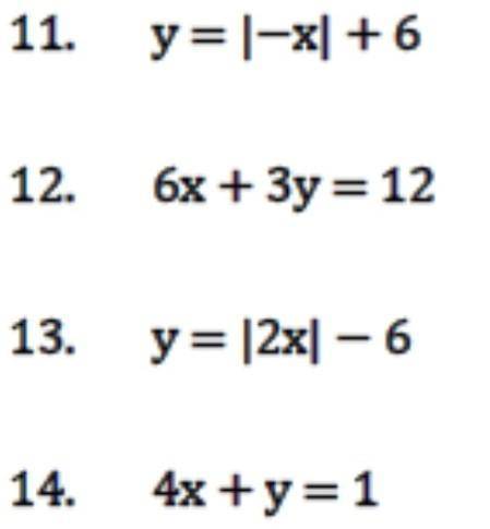 PLS I DESPERATELY NEED HELP

are these equations 1. U-shaped2. V-shaped3. S-shaped4. Straight lin