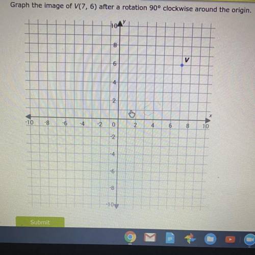 Can someone tell me where to graph this