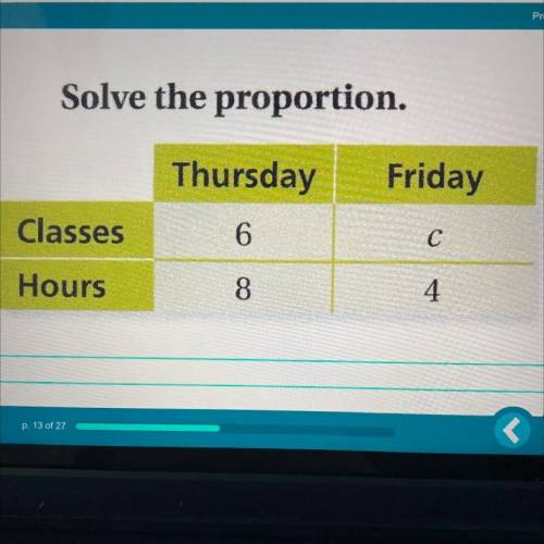 Solve the proportion.

Thursday
Friday
Classes
6
Hours
8
4
Hellppppp it’s a testttt!