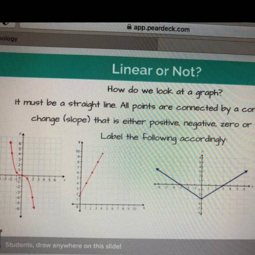 Helpppp pleaseee which is linear and non