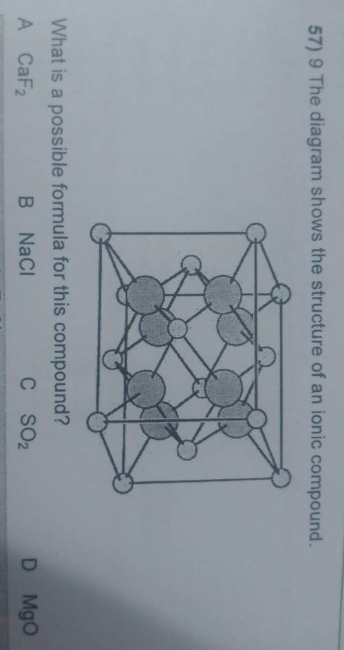 57) The diagram shows the structure of an ionic compound.

What is a possible formula for this com