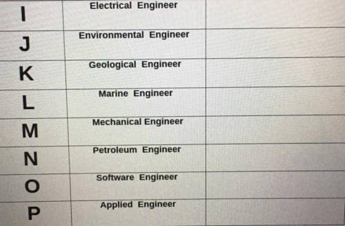 Engineering Careers Scavenger Hunt