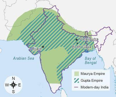 How did the borders of the Gupta Empire compare to the borders of the Maurya Empire?

The Maurya E