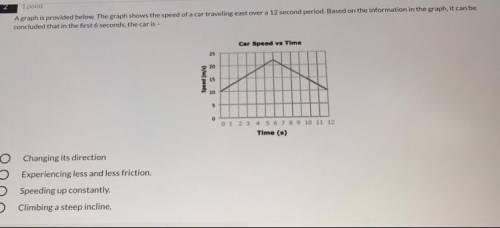 BRAINLIEST. Agraph is probelow. The graph shows the speed of a car traveling east over a 12 second