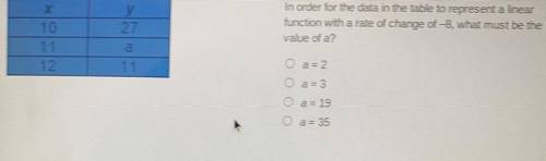 In order for the data in the table to represent a linear

function with a rate of change of -8, wh