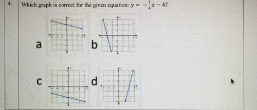 Which graph is correct for the given equation: Y=-1/4x-4?