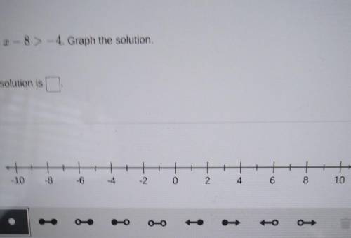 Solve x - 8-4. Graph the solution please!