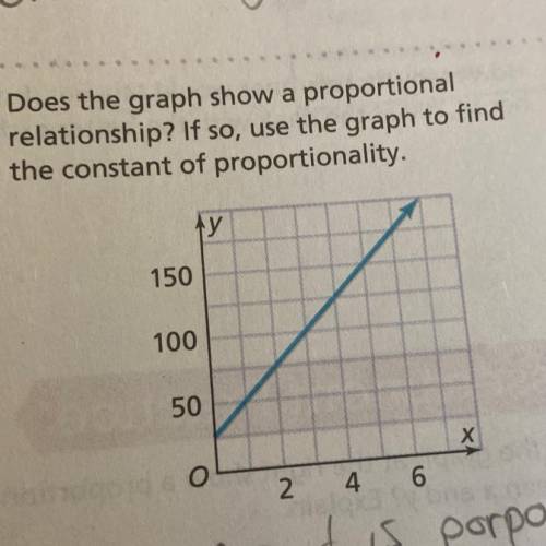 Does the graph show a proportional

relationship? If so, use the graph to find
the constant of pro