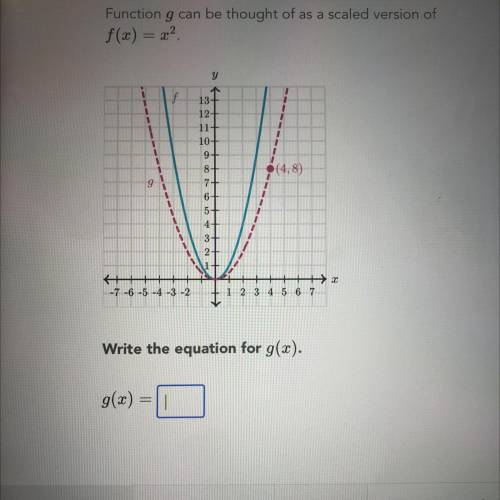 Function g can be thought of as a scaled version of

f(x) = x²
write the equation for g(x)
g(x)=