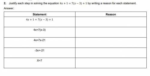 PLEASE HELP

Justify each step in solving the equation 4 + 1 = 7( − 3)+ 1 by writing a reason for