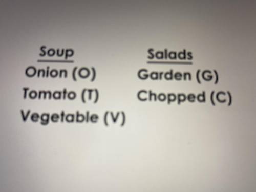 A customer at a rested can choose a soup and a salad from the menu choices showed, which sample spa