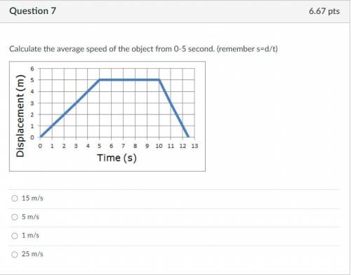 I need help with this too. (im not good at science or math)