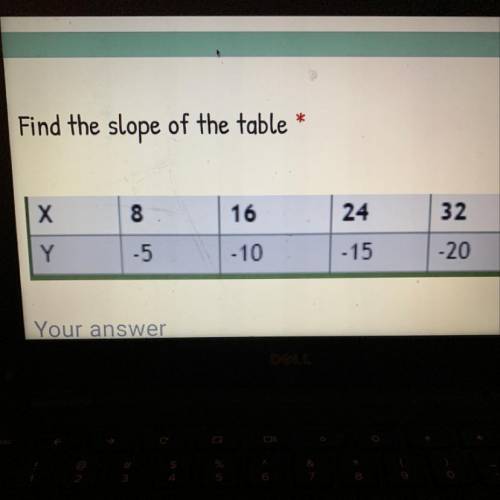 Find the slope of the table