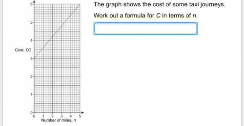 The graph shows the cost of some taxi journeys. Work out a formula for c in terms of n