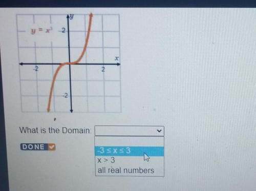 I need help finding the domain of this question