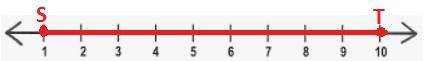 8)Find a point R on segment ST such that the length of TR is 2/3 the length of ST. *