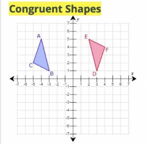 Whose sequence proves triangle ABC is congruent to triangle DEF? Why?